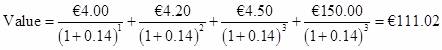 http://www.cfainstitute.org/Site%20Art/Graphics/valuation_equation.png